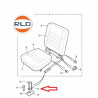 rivet