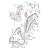 guide chaine