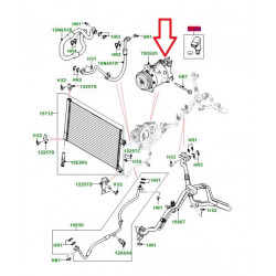 compresseur de climatisation Discovery 5,  Sport,  Evoque,  Range L405,  Sport,  Velar L560