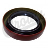 joint spy de nez de pont arriere dana 35 Cherokee XJ,  Grand Cherokee ZJ et Wrangler TJ,  YJ