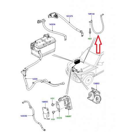 Land rover cable batterie Discovery 3, Range Sport (LR013021)