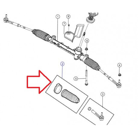 Mopar kit boitier dir (68320133AA)