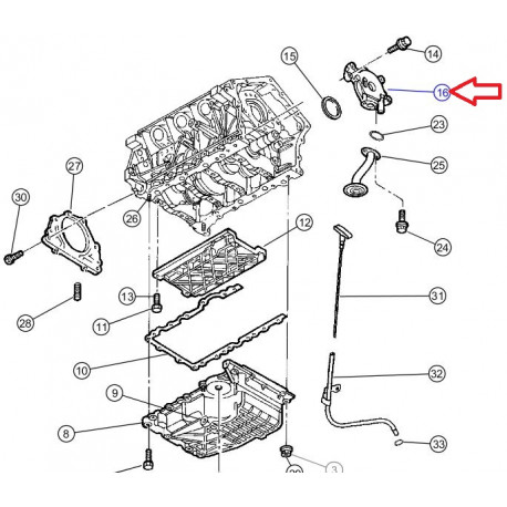 Mopar pompe a huile (68206657AB)