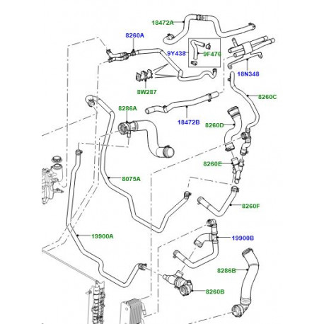 Land rover flexible reservoir a radiateur Range L322 (PCH501910)