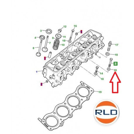 Land rover rondelle Range Classic (602098)