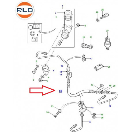 Land rover durite d'embrayage Defender 90, 110, 130 (NTC9055)