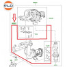 TURBOCOMPRESSEUR HAUTE PRESSION