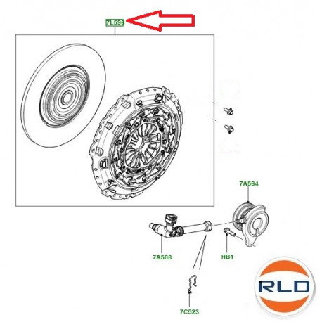 Land rover kit embrayage Freelander 2 (LR008556)