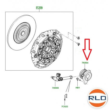 Land rover BUTEE EMBRAYAGE POURLR008556 LR (LR016976LR)