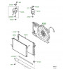 ensemble moteur ventilateur