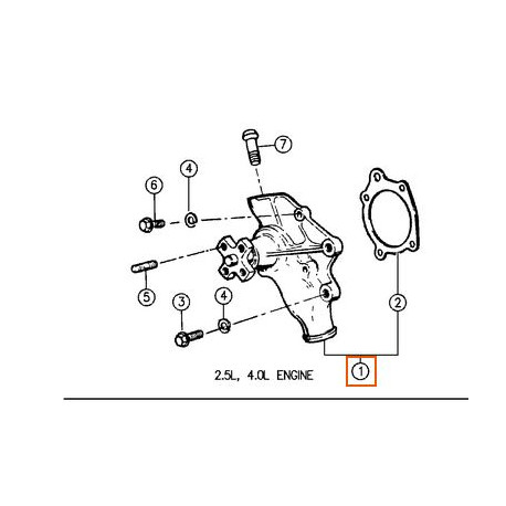 Allmakes 4x4 Pompe a eau (4626054I )