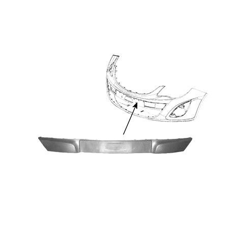 Allmakes 4x4 profile ctc p/c avant (34TEV)
