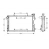 radiateur boite auto ou manuelle Voyager RG