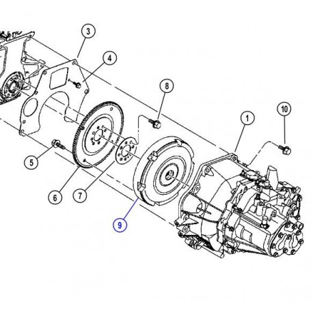 Luk kit embrayage volant moteur avec butee PT Cruiser (05106023AA)