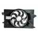 module ventilateur refroidissement radiateur Cherokee KL