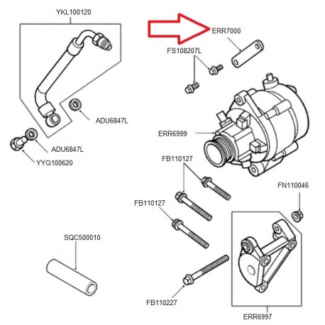 Land rover support appui Discovery 2 defender (ERR7000)