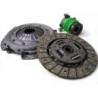 kit embrayage butée hydraulique Cherokee XJ et Wrangler YJ
