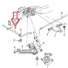 barre stabilisatrice avant Hummer H2