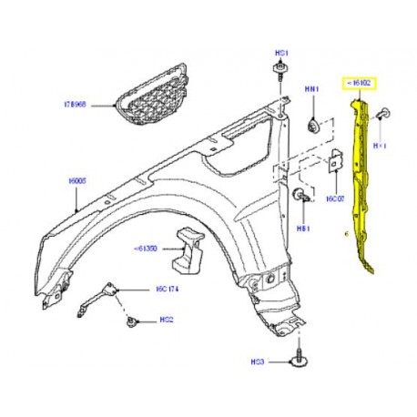 Land rover deflecteur aile avant Range Sport (LR016860)