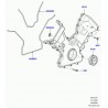 carter de distribution Range Sport