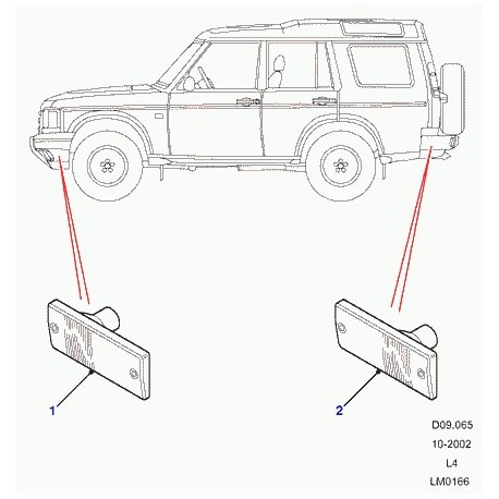 Land rover vis Discovery 1 et Range P38 (AB608074)