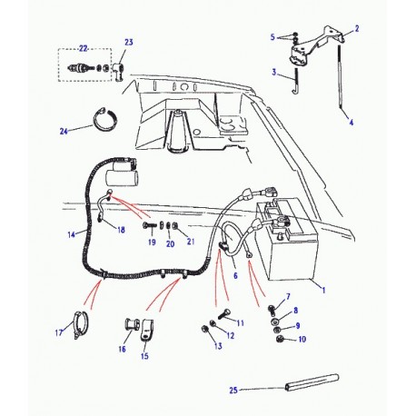 Land rover cable batterie demarreur et masse Discovery 1 (AMR1057)