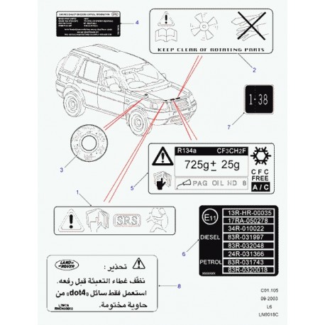 Land rover decalque Freelander 1 (BAC000311)