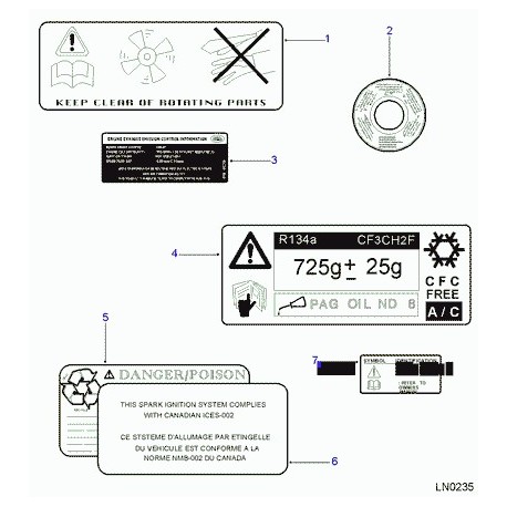 Land rover etiquette (info. type de bougies) Discovery 2, 3 et Freelander 1 (BAC103680)