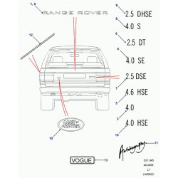 Sport 110 Land Rover Range L322 130 P38 DAH100680 embleme plastique Defender 90