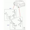 bavettes avant ensemble Range Sport