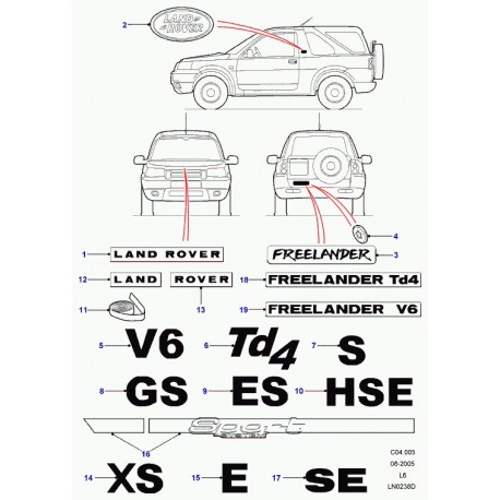 Land rover decalque Freelander 1 (DAE500060)