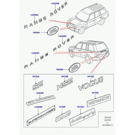 Land rover monogramme enjoliveur bas marche Range L322 (DAM500030LPO)