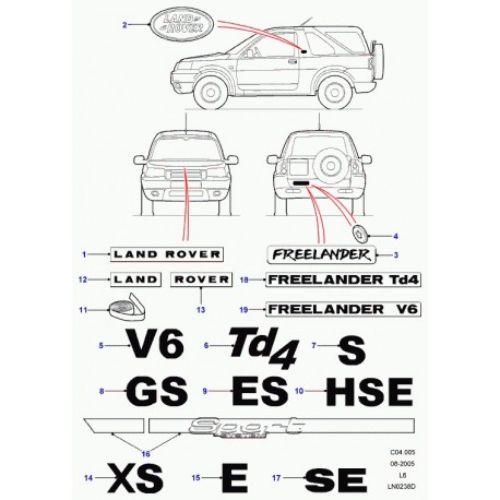 Land rover embleme Discovery 2 et Freelander 1 (DAM500060LPO)