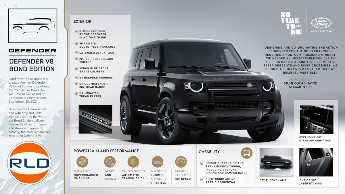 New Defender V8 James Bond 007